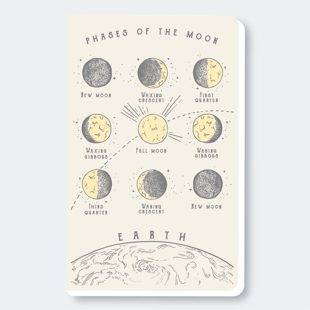 Moon Phases Notebook
